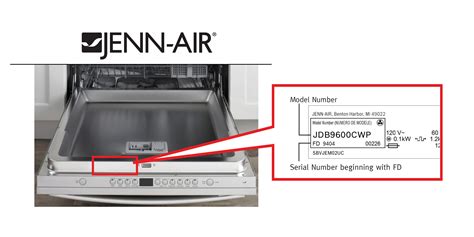 Bosch dishwasher serial numbers